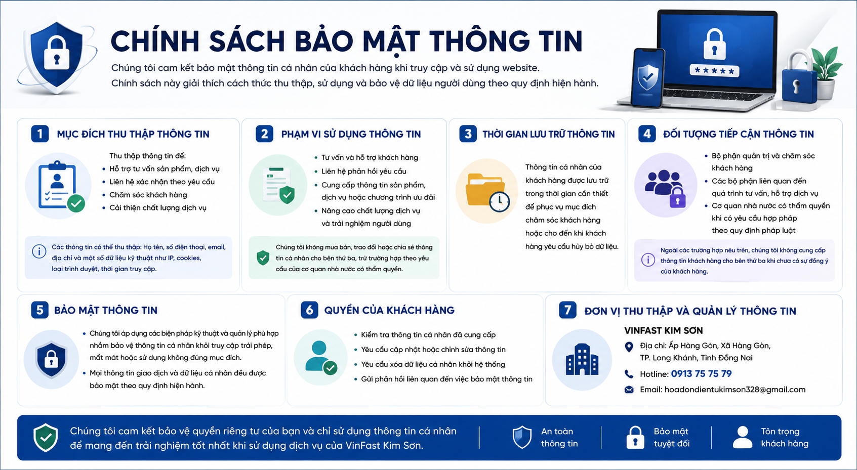 Chính sách bảo mật thông tin